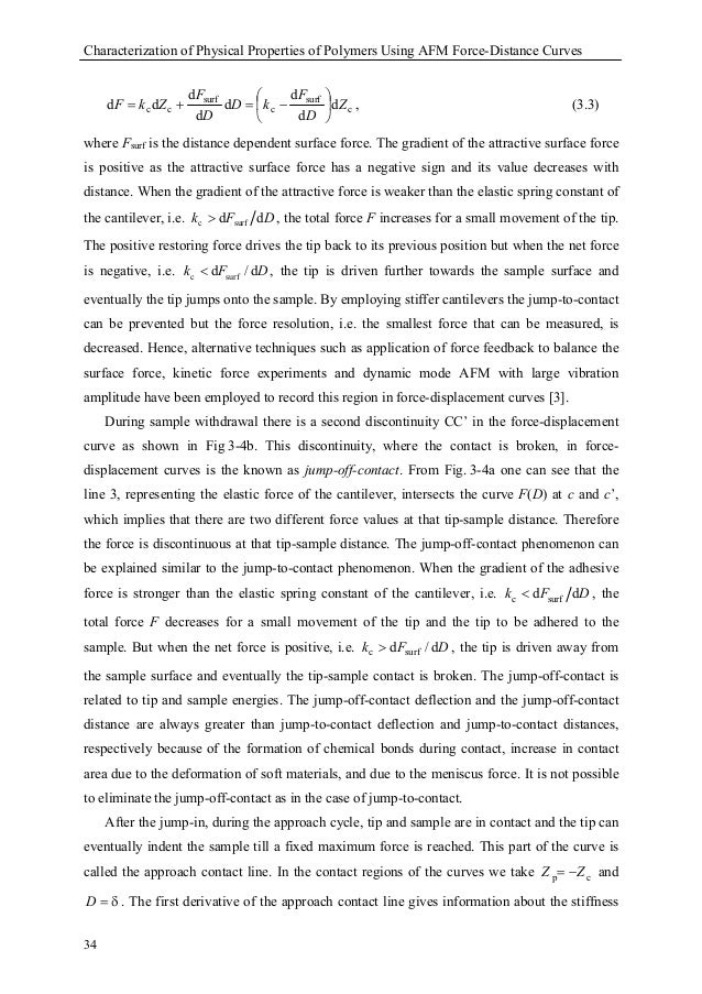 Phd thesis on polymers