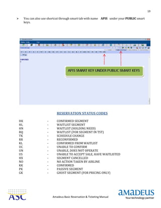 19
Amadeus Basic Reservation & Ticketing Manual
 You can also use shortcut through smart tab with name APIS under your PUBLIC smart
keys.
RESERVATION STATUS CODES
HK - CONFIRMED SEGMENT
HL - WAITLIST SEGMENT
HN - WAITLIST (HOLDING NEED)
RQ - WAITLIST (FOR SEGMENT IN TST)
TK - SCHEDULE CHANGE
RR - RECONFIRMED
KL - CONFIRMED FROM WAITLIST
UC - UNABLE TO CONFIRM
UN - UNABLE, DOES NOT OPERATE
US - UNABLE TO ACCEPT SALE, HAVE WAITLISTED
HX - SEGMENT CANCELLED
NO - NO ACTION TAKEN BY AIRLINE
KK - CONFIRMED
PK - PASSIVE SEGMENT
GK - GHOST SEGMENT (FOR PRICING ONLY)
 