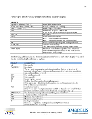 22
Amadeus Basic Reservation & Ticketing Manual
Here we give a brief overview of each element in a basic fare display
HEADER
FQDKWILON/ABA/D10OCT FARE DISPLAY REQUEST
ROE 0.280524 UP TO 1.00 KWD Rate of Exchange and Currency
10OCT12**10OCT12 FARE REQUESTED DATE
/BA FARES FOR REQUESTED AIRLINE
If you do not specify an airline it appears as /YY
KWILON CITY PAIR
/NSP Normal and special fares
• NLX - normal and excursion fares
• CNX - companion, normal and excursion fares
;EH Fares based on a specific global routing indicator
/TPM 2894 Ticketed point mileage
This is the actual published mileage for the route
/MPM 3672 Maximum permitted mileage This is the maximum
number of miles you can travel on this route on this
fare to avoid extra charges.
The following table explains the items in each column for second part of fare display requested
for city pair showing from lowest to highest:
COLUMN DESCRIPTION
LN Line number
FARE BASIS Fare basis
The fare basis code can give you information about the type of fare, type of
passenger, class of travel, minimum and maximum stay, reservation restrictions,
seasonality, and days of travel.
OW One-way fare amount
KWD Currency code
RT Round trip fare amount
B Booking class (Reservation Booking Designator)
Note: A plus sign (+) indicates that more than one booking class applies. Use
FQS to obtain more information.
PEN Penalty information.
Note: To see more penalty information, use FQN to check the fare note/rule. For
fares in markets that are not automated, this is always a plus sign (+).
DATES/DAYS The display contains up to two lines of date /days restrictions.
AP Advance purchase requirements
MIN Minimum stay restrictions
MAX Maximum stay restrictions
R Routing information.
If you see a + sign in the routing column, use FQR to see further
information related to routing.
 