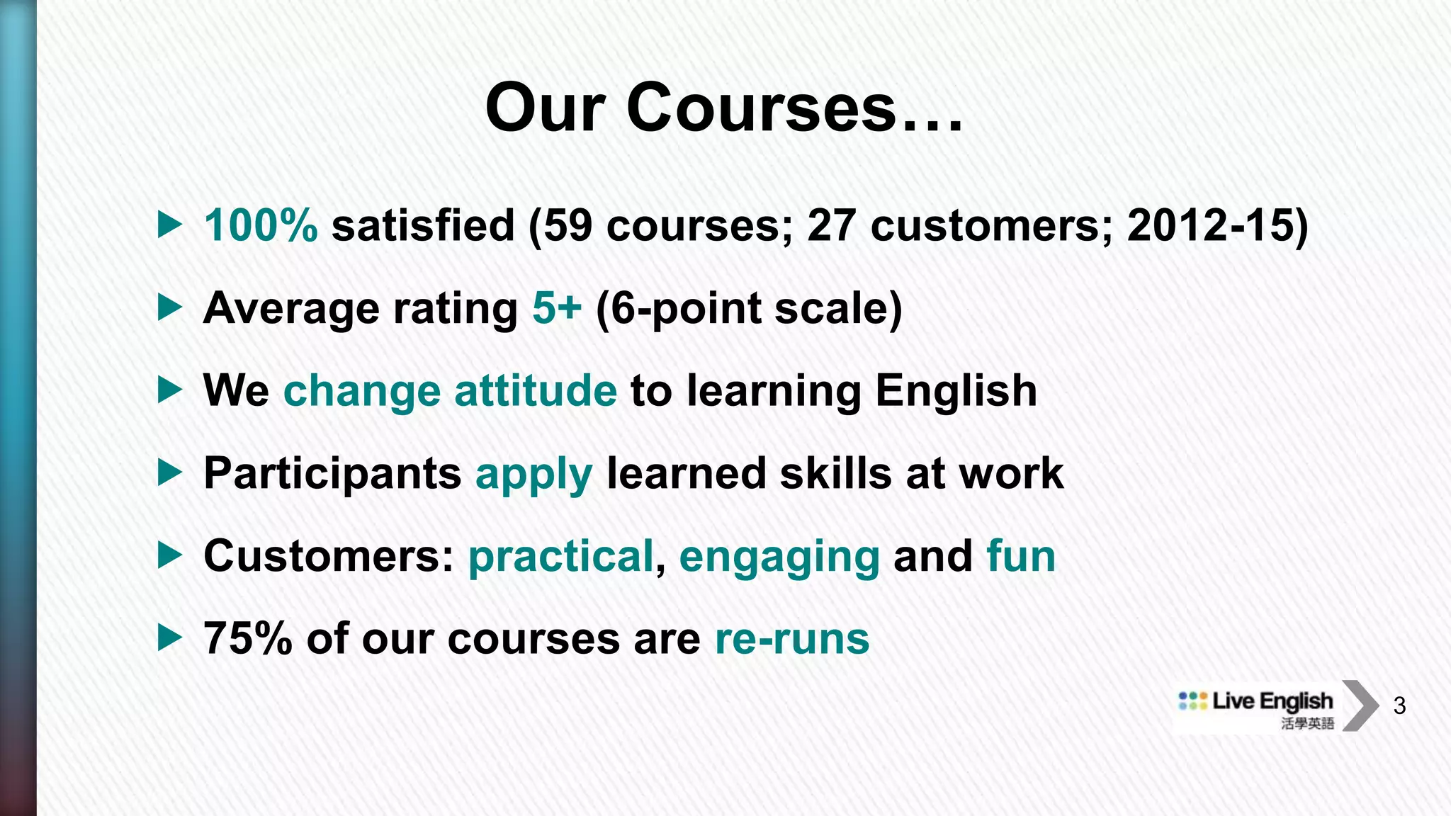 Best Ingles Courses _ Free English Speaking Course Online for Beginners ...