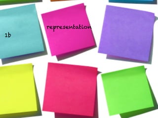 representation
1b



             Text
 