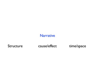Narrative

Structure   cause/effect   time/space
 