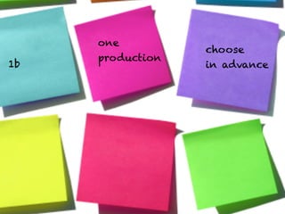one
                  choose
     production
1b                in advance



          Text
 