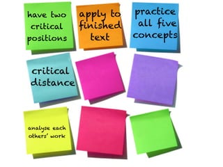 have two       apply to   practice
 critical      ﬁnished     all ﬁve
positions        text     concepts


critical
distance           Text



analyse each
others’ work
 
