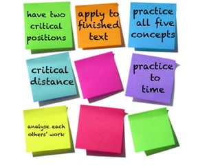 have two       apply to   practice
 critical      ﬁnished     all ﬁve
positions        text     concepts


critical                  practice
distance                      to
                   Text
                            time


analyse each
others’ work
 