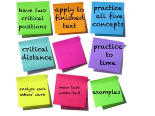 have two       apply to     practice
 critical      ﬁnished       all ﬁve
positions        text       concepts


critical                    practice
distance                        to
                     Text
                              time


analyse each    main task
others’ work   works best   examples
 
