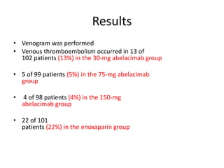 abelacimab for prevention of venous | PPT