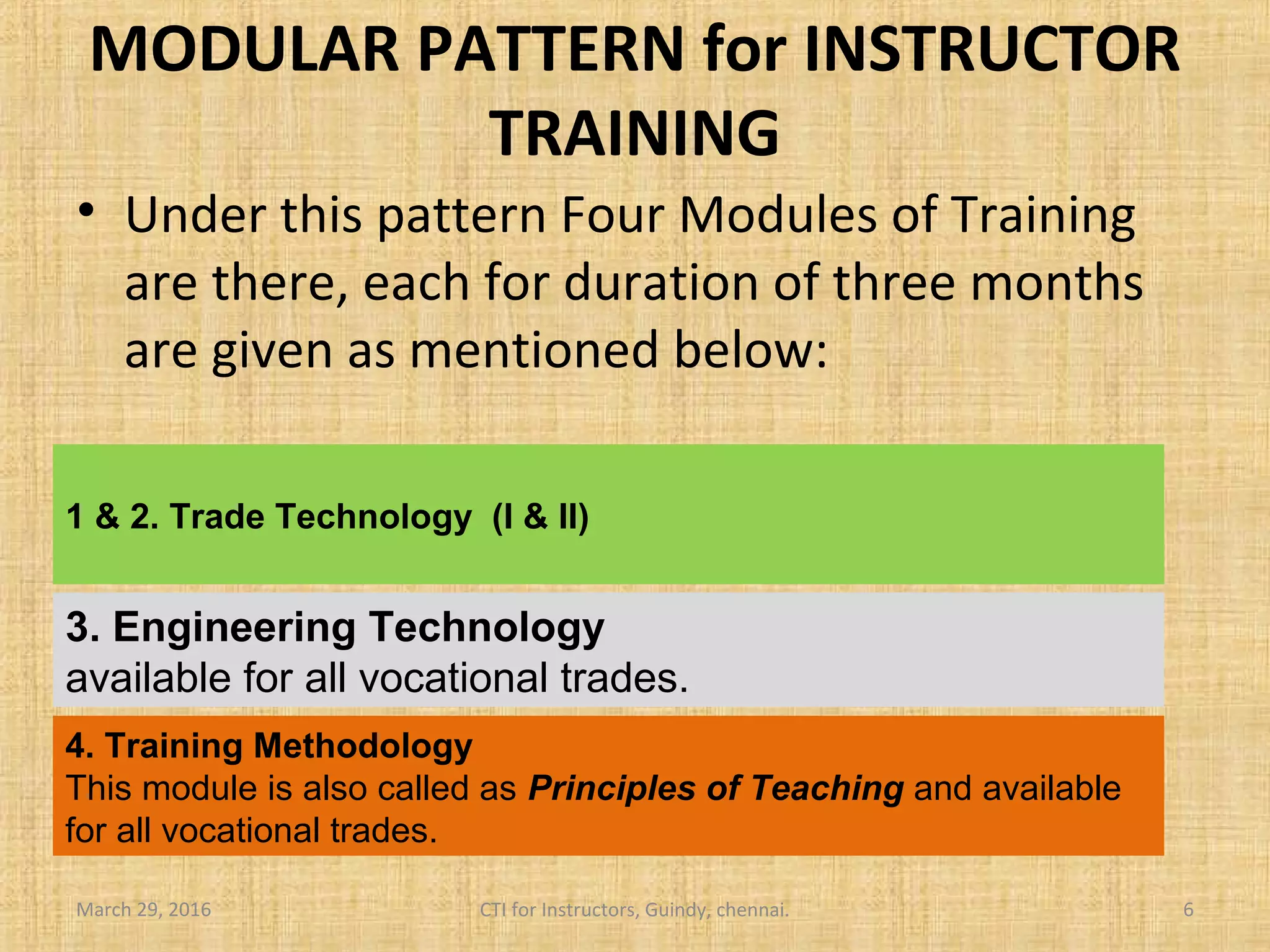 Training Methodology handouts for unit 1 | PPT