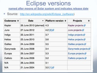 Eclipse versions
   named after moons of Solar system and indicates release date

 Source:   http://en.wikipedia.org/wiki/Eclipse_(software)




                                                                  6
 