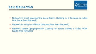 LAN, MAN & WAN
 Network in small geographical Area (Room, Building or a Campus) is called
LAN (Local Area Network)
 Network in a City is call MAN (Metropolitan Area Network)
 Network spread geographically (Country or across Globe) is called WAN
(Wide Area Network)
 