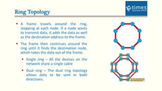 Ring Topology
 A frame travels around the ring,
stopping at each node. If a node wants
to transmit data, it adds the data as well
as the destination address to the frame.
 The frame then continues around the
ring until it finds the destination node,
which takes the data out of the frame.
 Single ring – All the devices on the
network share a single cable
 Dual ring – The dual ring topology
allows data to be sent in both
directions.
 