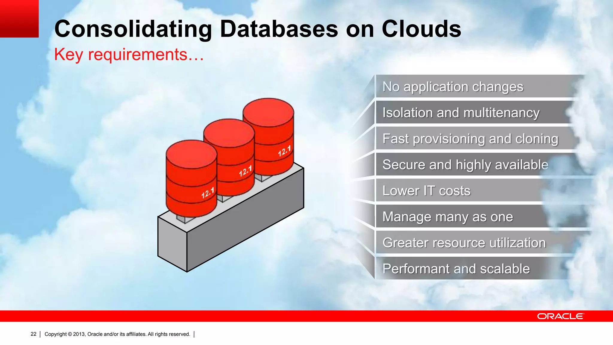 Copyright © 2013, Oracle and/or its affiliates. All rights reserved.22 Isolation and multitenancy Fast provisioning and cloning Secure and highly available No application changes Manage many as one Greater resource utilization Performant and scalable Lower IT costs Consolidating Databases on Clouds Key requirements… 