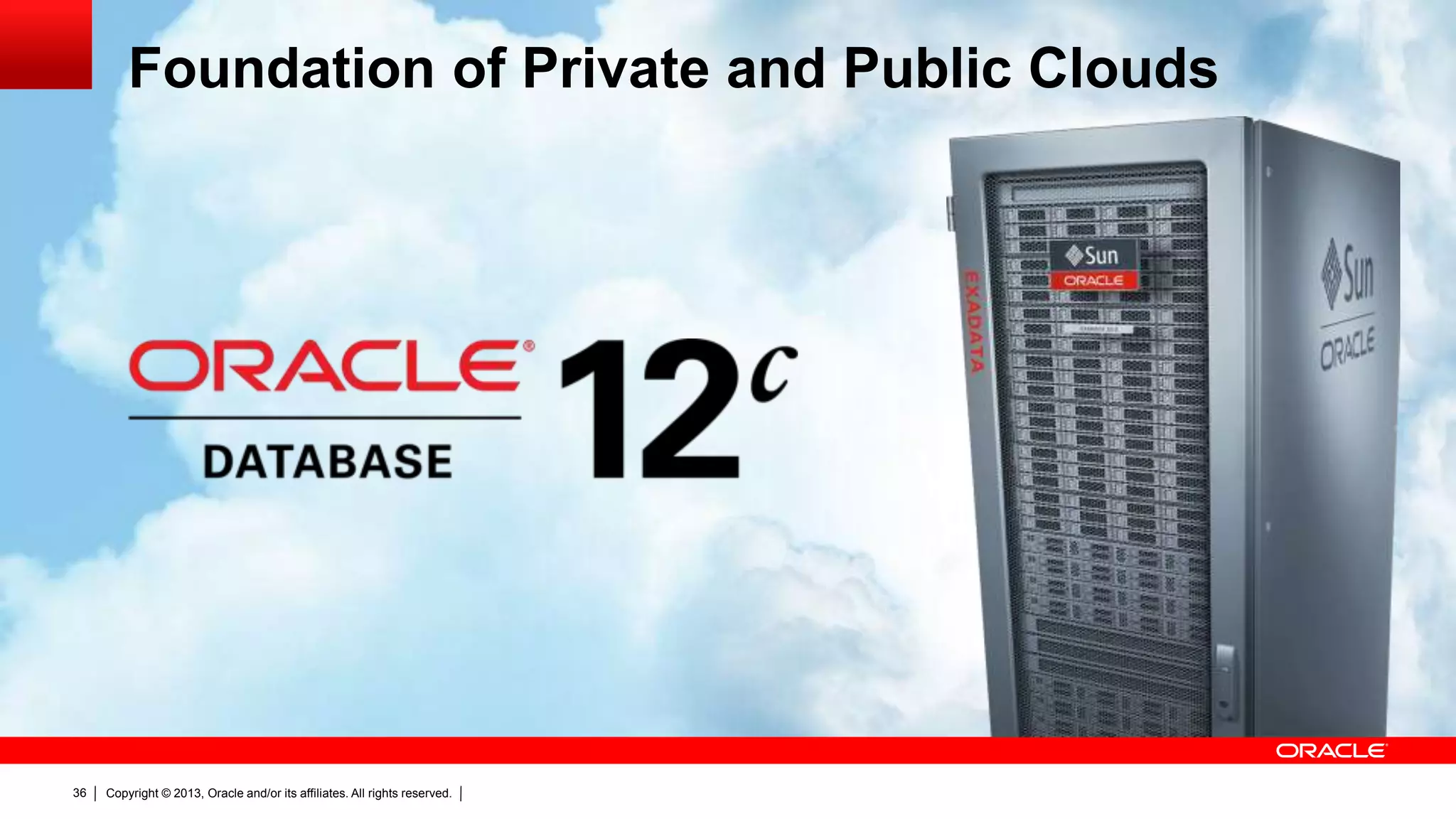 Copyright © 2013, Oracle and/or its affiliates. All rights reserved.36 Foundation of Private and Public Clouds 