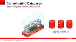 History of Oracle and Databases | PPTX