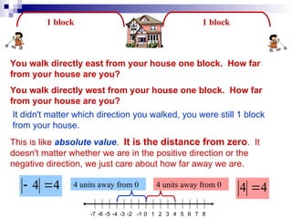 You walk directly east from your house one block. How far
from your house are you?
1 block
1 block
You walk directly west from your house one block. How far
from your house are you?
It didn't matter which direction you walked, you were still 1 block
from your house.
This is like absolute value. It is the distance from zero. It
doesn't matter whether we are in the positive direction or the
negative direction, we just care about how far away we are.
2
-7 -6 -5 -4 -3 -2 -1 1 5 7
3
0 4 6 8
4
4 
4 units away from 0
4
4 
 4 units away from 0
 