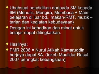Ubahsuai pendidikan daripada 3M kepadaUbahsuai pendidikan daripada 3M kepada
6M (Menulis, Mengira, Membaca + Main-6M (Menulis, Mengira, Membaca + Main-
pelajaran di luar bd., makan-RMT, muzik –pelajaran di luar bd., makan-RMT, muzik –
tarian dan kegiatan kebudayaan)tarian dan kegiatan kebudayaan)
Dengan ini kehadiran dan minat untukDengan ini kehadiran dan minat untuk
belajar dapat ditingkatkan.belajar dapat ditingkatkan.
Hasilnya;Hasilnya;
PMR 2006 = Nurul Atikah KamaruddinPMR 2006 = Nurul Atikah Kamaruddin
berjaya dapat 8A. (tokoh Maulidur Rasulberjaya dapat 8A. (tokoh Maulidur Rasul
2007 peringkat kebangsaan)2007 peringkat kebangsaan)
 