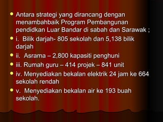  Antara strategi yang dirancang denganAntara strategi yang dirancang dengan
menambahbaik Program Pembangunanmenambahbaik Program Pembangunan
pendidkan Luar Bandar di sabah dan Sarawak ;pendidkan Luar Bandar di sabah dan Sarawak ;
 i. Bilik darjah- 805 sekolah dan 5,138 biliki. Bilik darjah- 805 sekolah dan 5,138 bilik
darjahdarjah
 ii. Asrama – 2,800 kapasiti penghuniii. Asrama – 2,800 kapasiti penghuni
 iii. Rumah guru – 414 projek – 841 unitiii. Rumah guru – 414 projek – 841 unit
 iv. Menyediakan bekalan elektrik 24 jam ke 664iv. Menyediakan bekalan elektrik 24 jam ke 664
sekolah rendahsekolah rendah
 v. Menyediakan bekalan air ke 193 buahv. Menyediakan bekalan air ke 193 buah
sekolah.sekolah.
 
