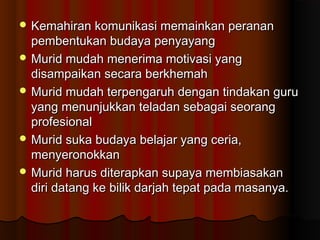  Kemahiran komunikasi memainkan perananKemahiran komunikasi memainkan peranan
pembentukan budaya penyayangpembentukan budaya penyayang
 Murid mudah menerima motivasi yangMurid mudah menerima motivasi yang
disampaikan secara berkhemahdisampaikan secara berkhemah
 Murid mudah terpengaruh dengan tindakan guruMurid mudah terpengaruh dengan tindakan guru
yang menunjukkan teladan sebagai seorangyang menunjukkan teladan sebagai seorang
profesionalprofesional
 Murid suka budaya belajar yang ceria,Murid suka budaya belajar yang ceria,
menyeronokkanmenyeronokkan
 Murid harus diterapkan supaya membiasakanMurid harus diterapkan supaya membiasakan
diri datang ke bilik darjah tepat pada masanya.diri datang ke bilik darjah tepat pada masanya.
 