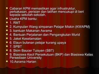  Cabaran KPM memastikan agar infrustruktur,Cabaran KPM memastikan agar infrustruktur,
perkakasan, perisian dan latihan mencukupi di beriperkakasan, perisian dan latihan mencukupi di beri
kepada sekolah-sekolah.kepada sekolah-sekolah.
 Usaha KPM bantu:Usaha KPM bantu:
 1. RMT1. RMT
 2. Kumpulan Wang simpanan Pelajar Miskin (KWAPM)2. Kumpulan Wang simpanan Pelajar Miskin (KWAPM)
 3. bantuan Makanan Asrama3. bantuan Makanan Asrama
 4. Bantuan Perjalanan dan Pengangkutan Murid4. Bantuan Perjalanan dan Pengangkutan Murid
 5. Jaket Keselamatan5. Jaket Keselamatan
 6. Elaun bulanan pelajar kurang upaya6. Elaun bulanan pelajar kurang upaya
 7. SPBT7. SPBT
 8. Skim Baucer Tuisyen (SBT)8. Skim Baucer Tuisyen (SBT)
 9. Biasiswa Kecil Persekutuan (BKP) dan Biasiswa Kelas9. Biasiswa Kecil Persekutuan (BKP) dan Biasiswa Kelas
Persediaan UniversityPersediaan University
 10.Asrama Harian10.Asrama Harian
 