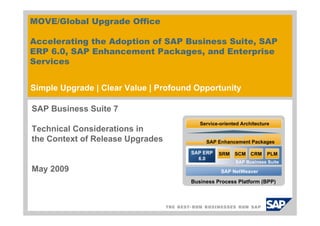 MOVE/Global Upgrade Office

Accelerating the Adoption of SAP Business Suite, SAP
ERP 6.0, SAP Enhancement Packages, and Enterprise
Services


Simple Upgrade | Clear Value | Profound Opportunity

SAP Business Suite 7
                                         Service-oriented Architecture
Technical Considerations in
the Context of Release Upgrades            SAP Enhancement Packages

                                      SAP ERP   SRM    SCM CRM       PLM
                                        6.0
                                                       SAP Business Suite
May 2009                                         SAP NetWeaver

                                      Business Process Platform (BPP)
 