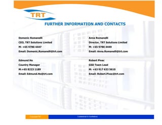 FURTHER INFORMATION AND CONTACTS
Domenic Romanelli
CEO, TRT Solutions Limited
M: +65 9780 4447
Email: Domenic.Romanelli@trt.com
Edmund Ho
Country Manager
M:+65 8223 1189
Email: Edmund.Ho@trt.com
Anna Romanelli
Director, TRT Solutions Limited
M: +65 9780 4449
Email: Anna.Romanelli@trt.com
Robert Pivac
GSD Team Lead
M: +63 917 633 5610
Email: Robert.Pivac@trt.com
 