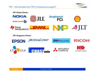 TRT – Who benefits from TRT’s infrastructure support?
TRT Global Clients :
TRT Singapore Clients :
 