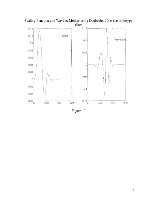 Thesis on wavelets 04 picture