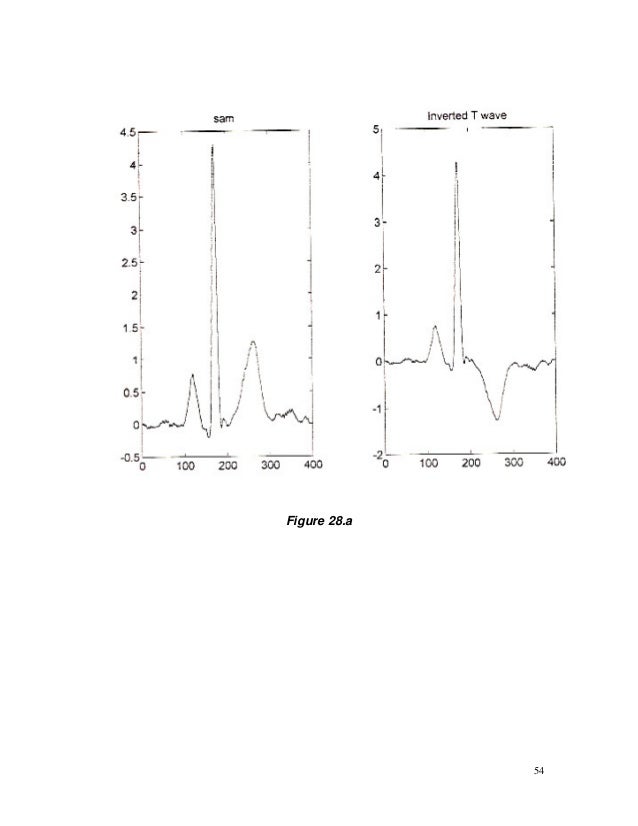 Haar wavelets with applications pdf picture