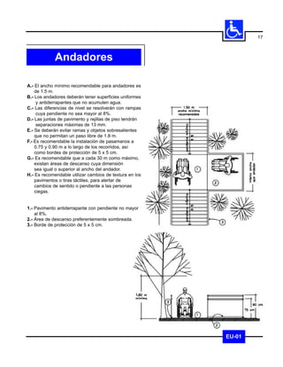 17



             Andadores

A.- El ancho mínimo recomendable para andadores es
    de 1.5 m.
B.- Los andadores deberán tener superficies uniformes
     y antiderrapantes que no acumulen agua.
C.- Las diferencias de nivel se resolverán con rampas
     cuya pendiente no sea mayor al 8%.
D.- Las juntas de pavimento y rejillas de piso tendrán
     separaciones máximas de 13 mm.
E.- Se deberán evitar ramas y objetos sobresalientes
    que no permitan un paso libre de 1.8 m.
F.- Es recomendable la instalación de pasamanos a
    0.75 y 0.90 m a lo largo de los recorridos, así
    como bordes de protección de 5 x 5 cm.
G.- Es recomendable que a cada 30 m como máximo,
    existan áreas de descanso cuya dimensión
    sea igual o superior al ancho del andador.
H.- Es recomendable utilizar cambios de textura en los
    pavimentos o tiras táctiles, para alertar de
    cambios de sentido o pendiente a las personas
    ciegas.


1.- Pavimento antiderrapante con pendiente no mayor
    al 8%.
2.- Área de descanso preferentemente sombreada.
3.- Borde de protección de 5 x 5 cm.




                                                         EU-01
 
