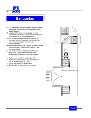 18



             Banquetas

A.- Los pavimentos en las banquetas deberán cumplir
    las mismas condiciones que las recomendadas
    para andadores.
B.- La ocupación de las banquetas por puestos
    ambulantes y mobiliario urbano no deberá obstruir
    la circulación ni las rampas existentes.
C.- Los cruceros deberán contar con rampas de
    banqueta, así como cualquier cambio de nivel,
    como los causados por las entradas a
    estacionamientos.
D.- Es recomendable utilizar cambios de textura en los
    pavimentos, para señalizar los cruceros a las
    personas ciegas.
E.- Las excavaciones, escombros y obstáculos
    temporales o permanentes deberán estar
    protegidos y señalizados a 1 m. de distancia.

1.- Rampas con pendiente máxima del 8%.
2.- Pavimento antiderrapante, libre de obstáculos y
    con un ancho mínimo de 1.2 m.
3.- Cambio de textura en el pavimento.
4.- Señalización de las rampas de banqueta.




                                                         EU-02
 