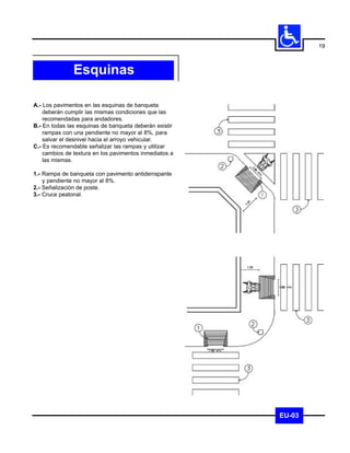 19



               Esquinas

A.- Los pavimentos en las esquinas de banqueta
    deberán cumplir las mismas condiciones que las
    recomendadas para andadores.
B.- En todas las esquinas de banqueta deberán existir
    rampas con una pendiente no mayor al 8%, para
    salvar el desnivel hacia el arroyo vehicular.
C.- Es recomendable señalizar las rampas y utilizar
    cambios de textura en los pavimentos inmediatos a
    las mismas.

1.- Rampa de banqueta con pavimento antiderrapante
    y pendiente no mayor al 8%.
2.- Señalización de poste.
3.- Cruce peatonal.




                                                        EU-03
 