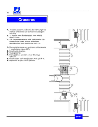 20



               Cruceros

A.- Todos los cruceros peatonales deberán cumplir las
    mismas condiciones que las recomendadas para
    esquinas.
B.- El trayecto entre aceras deberá estar libre de
    obstrucciones.
C.- Los camellones deberán estar interrumpidos con
    cortes al nivel de los arroyos vehiculares,
    permitiendo un paso libre mínimo de 1.5 m.

1.- Rampa de banqueta con pavimento antiderrapante
    y pendiente no mayor al 8%.
2.- Señalización de poste.
3.- Cruce peatonal.
4.- Interrupción de camellón a nivel del arroyo
    vehicular.
5.- Pasamanos o barra de apoyo a 0.75 m y 0.90 m.
6.- Dispositivo de paso, visual y sonoro.




                                                        EU-04
 