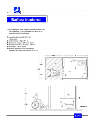 26



      Baños: inodoros

A.- Los espacios para inodoros deberán cumplir con
   las especificaciones generales indicadas en el
   apartado de baños públicos.

1.- Área de aproximación libre de
    obstáculos.
2.- Gabinete de 1.7 por 1.7 m.
3.- Barras de apoyo a 0.8 m de altura.
4.- Inodoro con altura de 0.45 a 0.50 m.
5.- Gancho a 1m de altura.
6.- Puerta plegable o con abatimiento
    exterior, con claro libre mínimo de 0.9 m.




                                                     EA-02
 