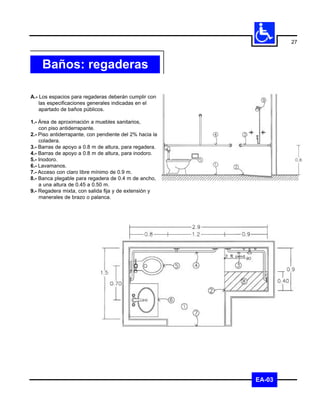 27



     Baños: regaderas

A.- Los espacios para regaderas deberán cumplir con
    las especificaciones generales indicadas en el
    apartado de baños públicos.

1.- Área de aproximación a muebles sanitarios,
    con piso antiderrapante.
2.- Piso antiderrapante, con pendiente del 2% hacia la
    coladera.
3.- Barras de apoyo a 0.8 m de altura, para regadera.
4.- Barras de apoyo a 0.8 m de altura, para inodoro.
5.- Inodoro.
6.- Lavamanos.
7.- Acceso con claro libre mínimo de 0.9 m.
8.- Banca plegable para regadera de 0.4 m de ancho,
    a una altura de 0.45 a 0.50 m.
9.- Regadera mixta, con salida fija y de extensión y
    manerales de brazo o palanca.




                                                         EA-03
 