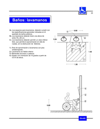 29



   Baños: lavamanos

A.- Los espacios para lavamanos, deberán cumplir con
    las especificaciones generales indicadas en el
    apartado de baños públicos.
B.- Los lavamanos deberán tener una altura de
    entre 76 y 80 cm.
C.- Los lavamanos deberán permitir un claro inferior
    libre, que permita la aproximación en silla de
    ruedas, sin la obstrucción de faldones.

1.- Área de aproximación a lavamanos con piso
    antiderrapante.
2.- Lavamanos sin faldón inferior.
3.- Manerales de brazo o palanca.
4.- Espejo con inclinación de 10 grados a partir de
    0.9 m de altura.




                                                       EA-05
 