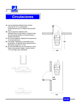 32



          Circulaciones

A.- Las circulaciones deberán tener anchos
    mínimos de 1.2 m y pavimentos
    antiderrapantes que no reflejen intensamente
    la luz.
B.- Las circulaciones deberán tener
    señalizaciones en alto relieve y sistema braile
    así como guías táctiles en los pavimentos o
    cambios de textura.
C.- Es recomendable la instalación de pasamanos
    en las circulaciones.
D.- Las rejillas, tapajuntas y entrecalles de los
    pavimentos, no deberán tener separaciones o
    desniveles mayores a 13 mm.
E.- Es recomendable que las circulaciones cortas
    frente a las puertas, tengan, cuando menos,
    1.5 m de largo, para maniobras.




                                                      EA-08
 