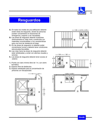 33



            Resguardos

A.- En todos los niveles de una edificación deberán
    existir áreas de resguardo, donde las personas
    puedan concentrarse en situaciones de
    emergencia y esperar a ser rescatadas.
B.- Las áreas de resguardo deberán localizarse
    céntricamente en cada nivel y construirse con
    materiales incombustibles o con características
    para una hora de resistencia al fuego.
C.- En las áreas de resguardo no deberán poder
    concentrarse humos y deberán tener condiciones
    estructurales favorables.
D.- Las rutas hacia las áreas de resguardo deberán
    estar señalizadas y contar con alarmas visuales y
    sonoras.
E.- Las áreas de resguardo deberán tener acceso al
    exterior.

1.- Puerta con claro mínimo libre de 1 m, con cierre
    hermético
2.- Espacio libre de obstáculos.
3.- Espacio señalizado para la concentración de
    personas con discapacidad.




                                                        EA-09
 