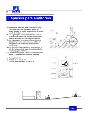 36



     Espacios para auditorios

A.- En todos los auditorios, salas de espectáculos y
    centros religiosos, deberán existir lugares sin
    butaca fija para su posible ocupación por personas
    en silla de ruedas.
B.- Los lugares para personas en silla de ruedas se
    localizarán de dos en dos, pero sin aislarse de las
    butacas generales para permitir acompañantes.
C.- Los lugares para personas en silla de ruedas se
    localizarán próximos a los accesos y salidas de
    emergencia, pero no deberán obstaculizar las
    circulaciones.
D.- Los recorridos hacia los lugares para personas en
    silla de ruedas, deberán estar libres de obstáculos,
    señalizados y sin escalones.
E.- Deberán existir lugares señalizados para personas
    sordas y débiles visuales, cerca del escenario.

1.- Protección a 0.9 m.
2.- Sardinel de 15 por 15 cm.
3.- Espacio señalizado de 1.25 por 0.8 m.




                                                           EA-12
 