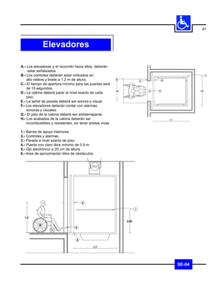47



              Elevadores

A.- Los elevadores y el recorrido hacia ellos, deberán
     estar señalizados.
B.- Los controles deberán estar indicados en
    alto relieve y braile a 1.2 m de altura.
C.- El tiempo de apertura mínimo para las puertas será
    de 15 segundos.
D.- La cabina deberá parar al nivel exacto de cada
    piso.
E.- La señal de parada deberá ser sonora y visual.
F.- Los elevadores deberán contar con alarmas
    sonoras y visuales.
G.- El piso de la cabina deberá ser antiderrapante.
H.- Los acabados de la cabina deberán ser
    incombustibles y resistentes, sin tener aristas vivas.

1.- Barras de apoyo interiores.
2.- Controles y alarmas.
3.- Parada a nivel exacto de piso.
4.- Puerta con claro libre mínimo de 0.9 m.
5.- Ojo electrónico a 20 cm de altura.
6.- Area de aproximación libre de obstáculos.




                                                             SE-04
 