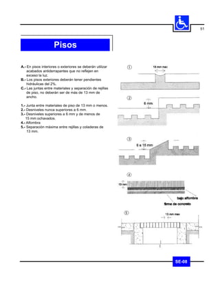 51



                     Pisos

A.- En pisos interiores o exteriores se deberán utilizar       1
    acabados antiderrapantes que no reflejen en
    exceso la luz.
B.- Los pisos exteriores deberán tener pendientes
    hidráulicas del 2%.
C.- Las juntas entre materiales y separación de rejillas
    de piso, no deberán ser de más de 13 mm de
    ancho.                                                     2

1.- Junta entre materiales de piso de 13 mm o menos.
2.- Desniveles nunca superiores a 6 mm.
3.- Desniveles superiores a 6 mm y de menos de
   15 mm ochavados.
4.- Alfombra
5.- Separación máxima entre rejillas y coladeras de
    13 mm.

                                                               3




                                                               4




                                                           5




                                                                   SE-08
 