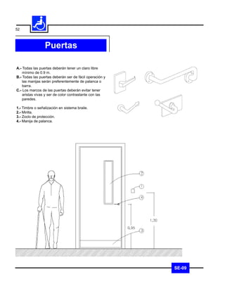 52



                 Puertas

A.- Todas las puertas deberán tener un claro libre
    mínimo de 0.9 m.
B.- Todas las puertas deberán ser de fácil operación y
    las manijas serán preferentemente de palanca o
    barra.
C.- Los marcos de las puertas deberán evitar tener
    aristas vivas y ser de color contrastante con las
    paredes.

1.- Timbre o señalización en sistema braile.
2.- Mirilla.
3.- Zoclo de protección.
4.- Manija de palanca.




                                                         SE-09
 