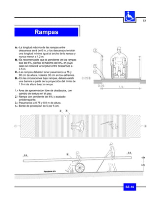 53



                 Rampas

A.- La longitud máxima de las rampas entre
    descansos será de 6 m, y los descansos tendrán
    una longitud mínima igual al ancho de la rampa y
    nunca menor a 1.2 m.
B.- Es recomendable que la pendiente de las rampas
    sea del 6%, siendo el máximo del 8%, en cuyo
    caso se reducirá la longitud entre descansos a
    4.5 m.
C.- Las rampas deberán tener pasamanos a 75 y
    90 cm de altura, volados 30 cm en los extremos.
D.- En las circulaciones bajo rampas, deberá existir
    una barrera a partir de la proyección del límite de
    1.9 m de altura bajo la rampa.

1.- Área de aproximación libre de obstáculos, con
    cambio de textura en el piso.
2.- Rampa con pendiente del 6% y acabado
    antiderrapante.
3.- Pasamanos a 0.75 y 0.9 m de altura.
4.- Borde de protección de 5 por 5 cm.




                                                          SE-10
 
