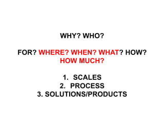 WHY? WHO?
FOR? WHERE? WHEN? WHAT? HOW?
HOW MUCH?
1.  SCALES
2.  PROCESS
3. SOLUTIONS/PRODUCTS
 