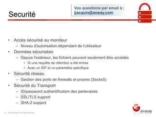 Vos questions par email à :
      Securité                                           jjacquin@axway.com




     •  Accès sécurisé au moniteur
               –  Niveau d'autorisation dépendant de l'utilisateur
     •  Données sécurisées
               –  Depuis l'extérieur, les fichiers peuvent seulement être accédés
                         •  Si une requête de rétention a été émise
                         •  Avec un IDF et un paramètre spécifique
     •  Sécurité réseau
               –  Gestion des ports de firewalls et proxies (Socks5)
     •  Sécurité du Transport
               –  ID/password authentification des partenaires
               –  SSL/TLS support
               –  SHA-2 support

12 | © 2012 Axway | All rights reserved.
 