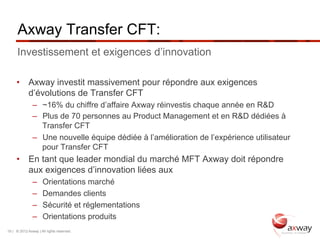 Axway Transfer CFT:
      Investissement et exigences d’innovation

     •  Axway investit massivement pour répondre aux exigences
        d’évolutions de Transfer CFT
               –  ~16% du chiffre d’affaire Axway réinvestis chaque année en R&D
               –  Plus de 70 personnes au Product Management et en R&D dédiées à
                  Transfer CFT
               –  Une nouvelle équipe dédiée à l’amélioration de l’expérience utilisateur
                  pour Transfer CFT
     •  En tant que leader mondial du marché MFT Axway doit répondre
        aux exigences d’innovation liées aux
               –      Orientations marché
               –      Demandes clients
               –      Sécurité et réglementations
               –      Orientations produits
19 | © 2012 Axway | All rights reserved.
 