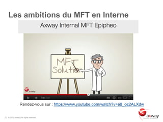 Les ambitions du MFT en Interne




                  Rendez-vous sur : https://www.youtube.com/watch?v=e8_oz2ALXdw


2 | © 2012 Axway | All rights reserved.
 