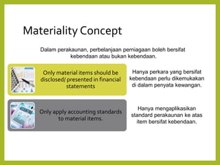 CHAPTER 1 ACCOUNTING CONCEPTS.pptx