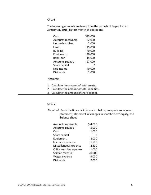 supplies 8 office and equipment chapter Financial Introduction to Accounting