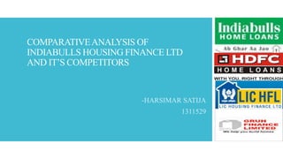COMPARATIVEANALYSIS OF
INDIABULLS HOUSING FINANCE LTD
AND IT’S COMPETITORS
-HARSIMAR SATIJA
1311529
 