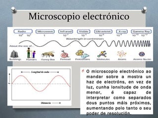 Microscopio electrónico
O O microscopio electrónico ao
mandar sobre a mostra un
haz de electróns, en vez de
luz, cunha lonxitude de onda
menor, é capaz de
interpretar como separados
dous puntos máis próximos,
aumentando polo tanto o seu
poder de resolución.
 